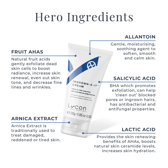 Ingrown-X-it Cream - 30g