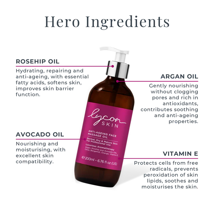 Anti-Ageing Face Massage Oil 200ml