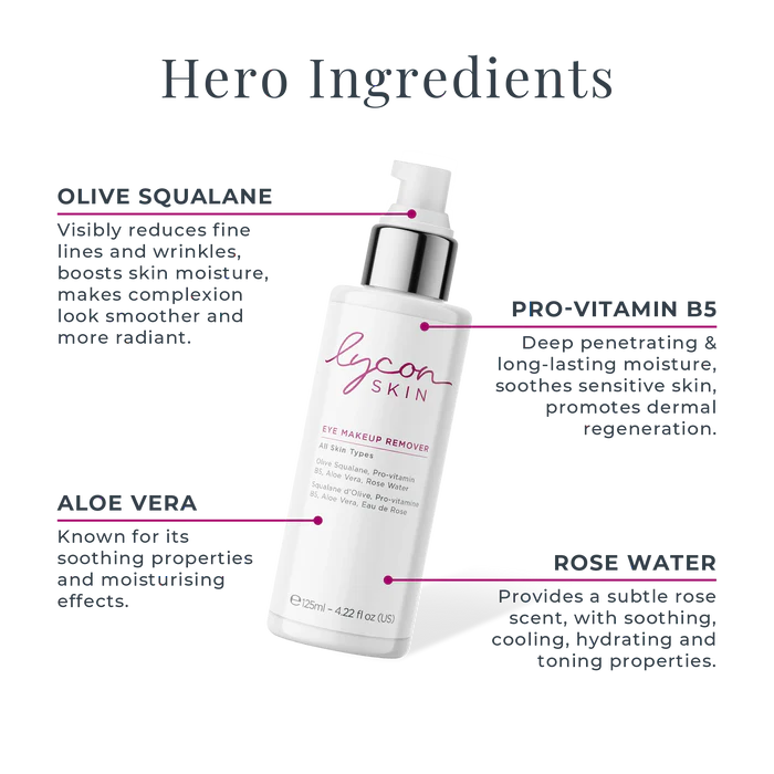 Eye Makeup Remover - 125ml - Retail