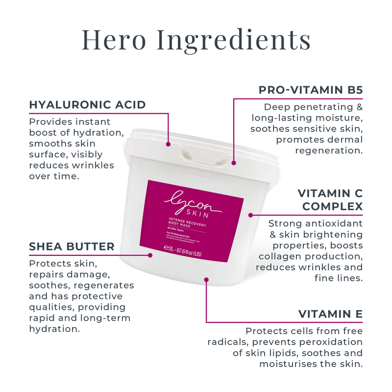 Intense Recovery Body Mask 2L