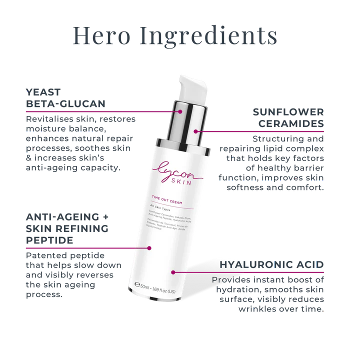 Time Out Cream - Night 50ml - Retail