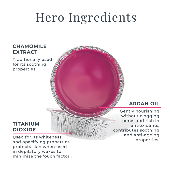 Wax-cellence Refill Pack (2 x 80g)