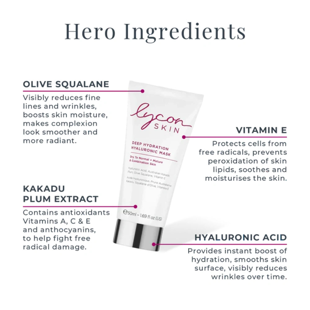 Lycon Skin Mini Starter Kit