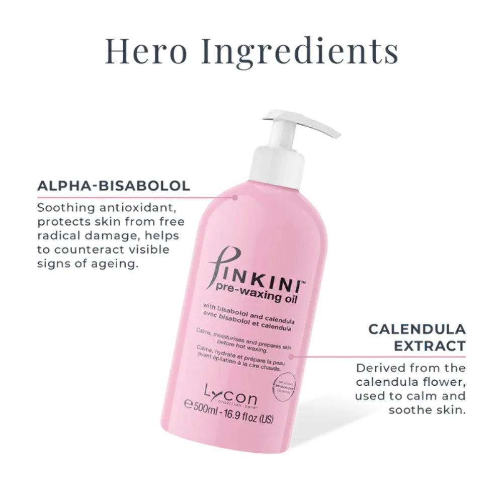 Pinkini Intimate Care Pro Kit