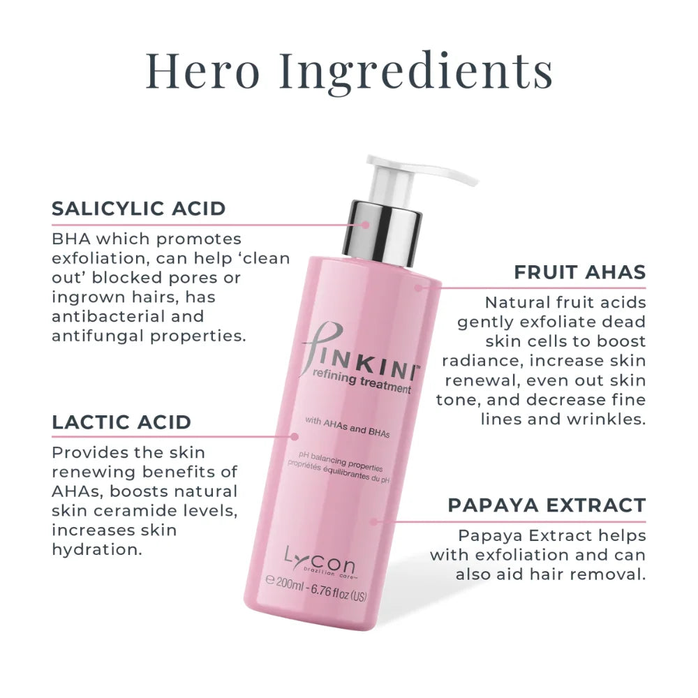 Pinkini Intimate Care Pro Kit