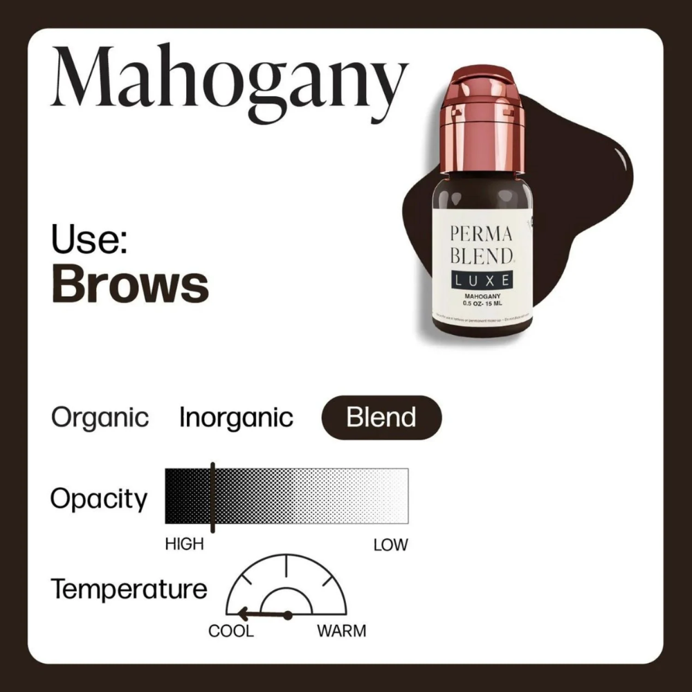 SUPERCILIUM X PERMA BLEND - Brow Pigments Kit