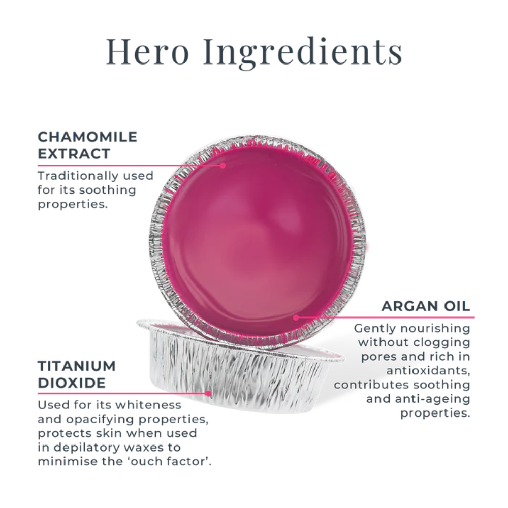 Wax-cellence Refill Pack (2 x 80g) - Retail