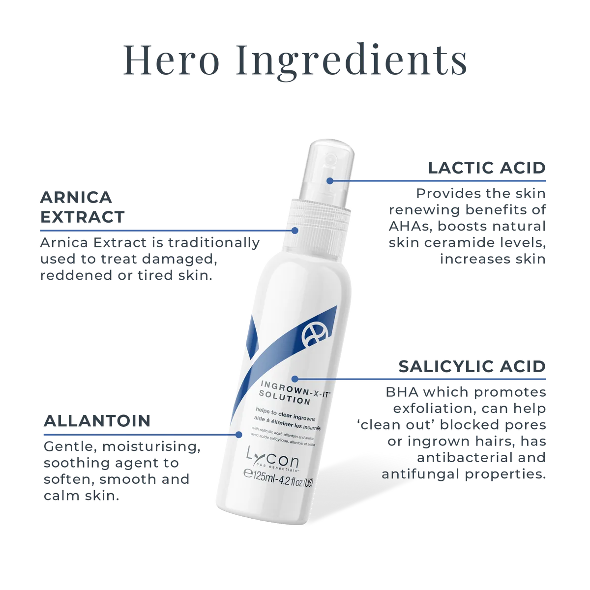 Mens Ultimate Acne Essentials