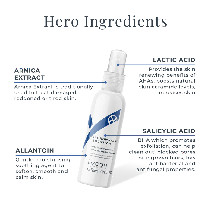 Ingrown-X-It Solution - 125ml