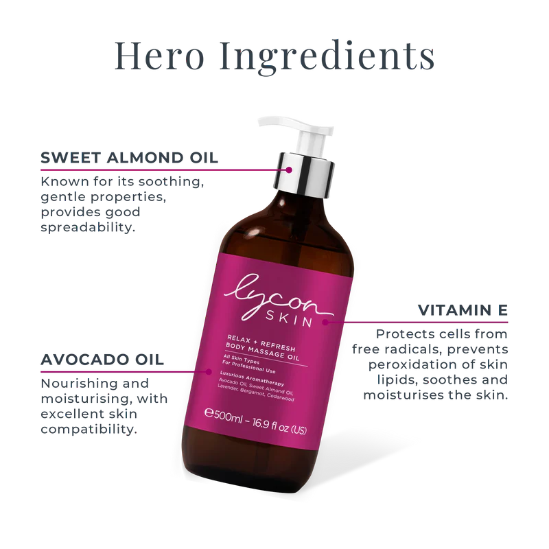 Relax and Refresh Body Massage Oil 500ml