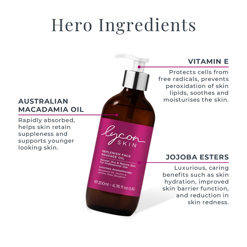 Replenish Face Massage Oil 200ml