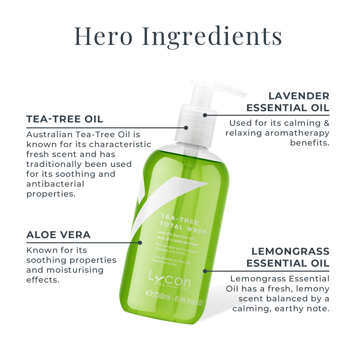 Invigorating Tea Tree Hamper