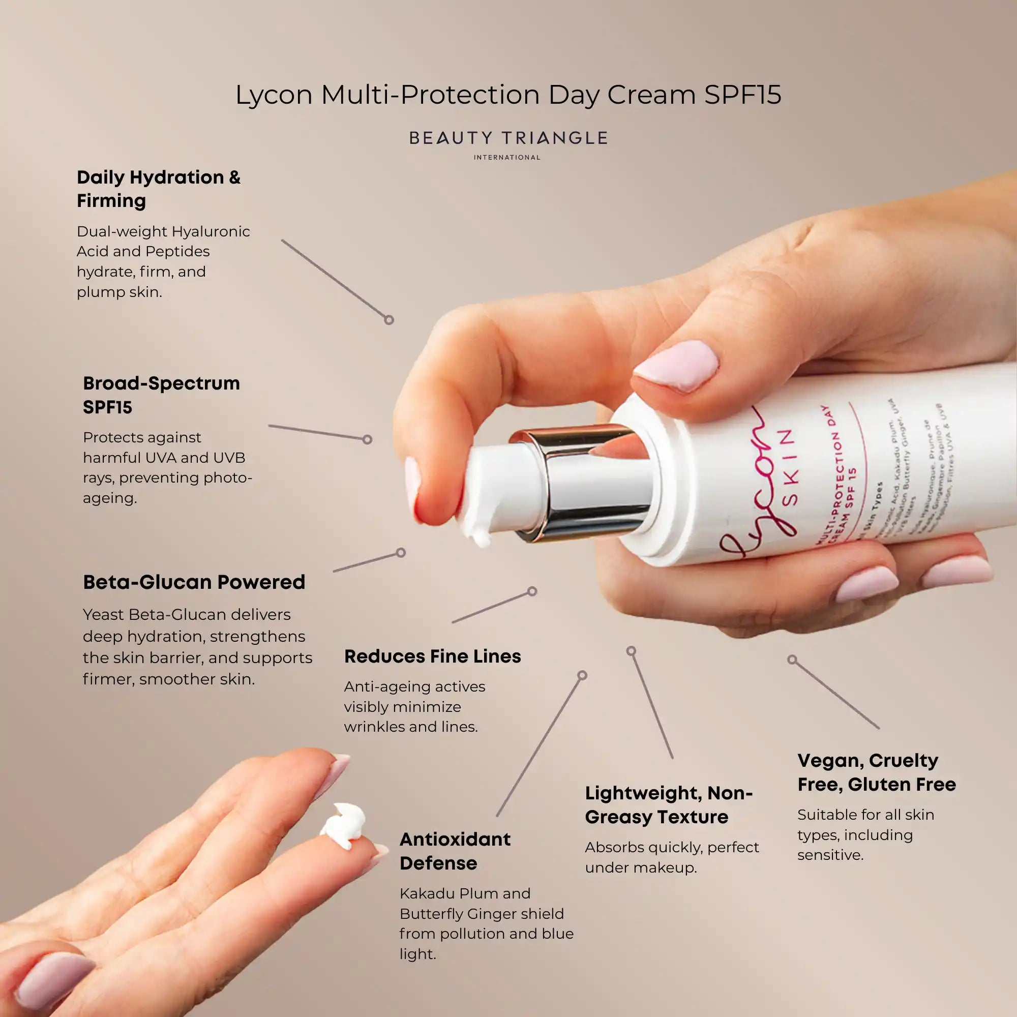 Anti-Ageing Skin Care Set- Retail