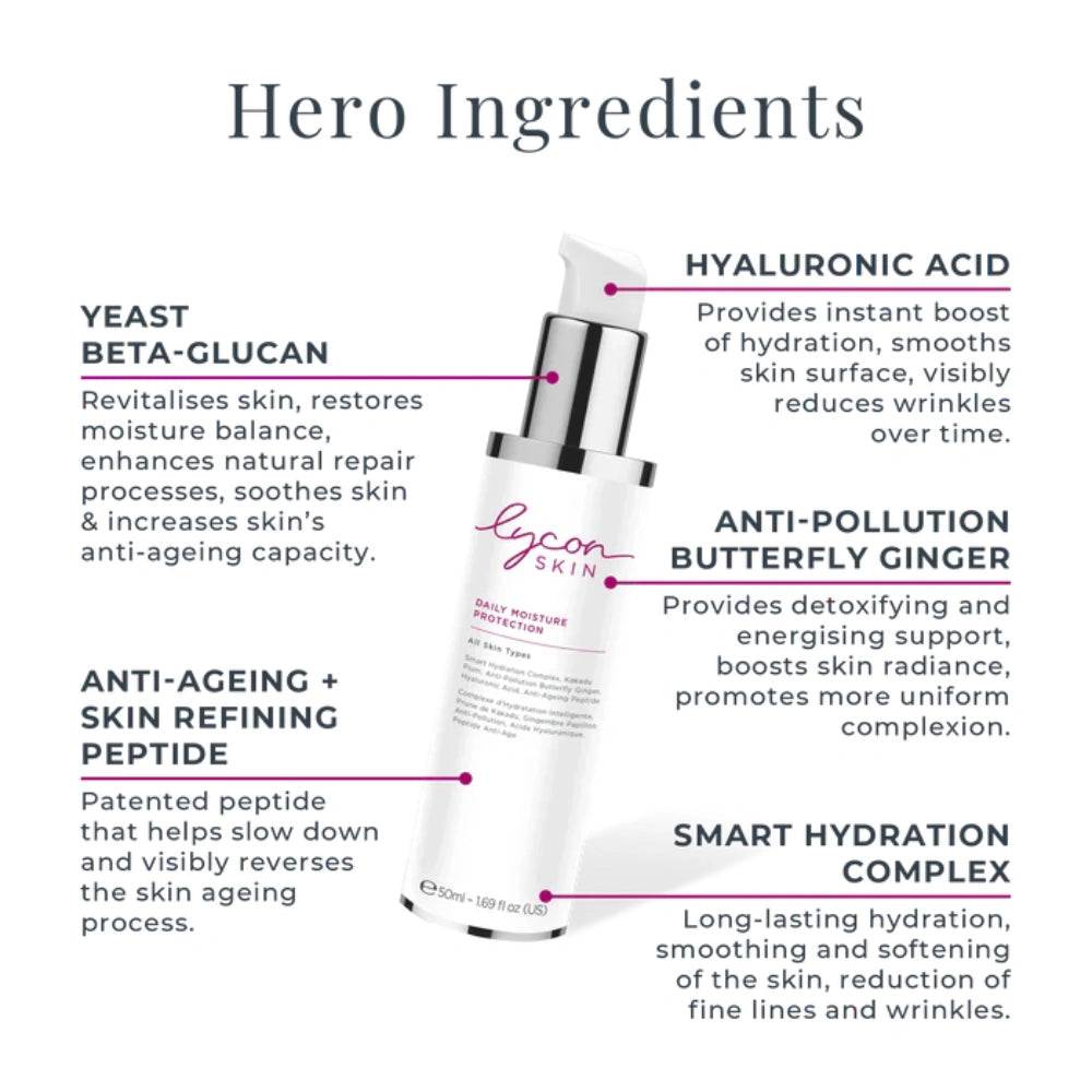 Lycon Skin Mini Starter Kit