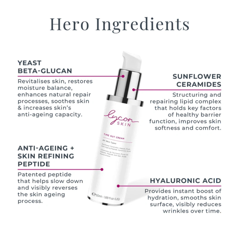 Lycon Skin Mini Starter Kit