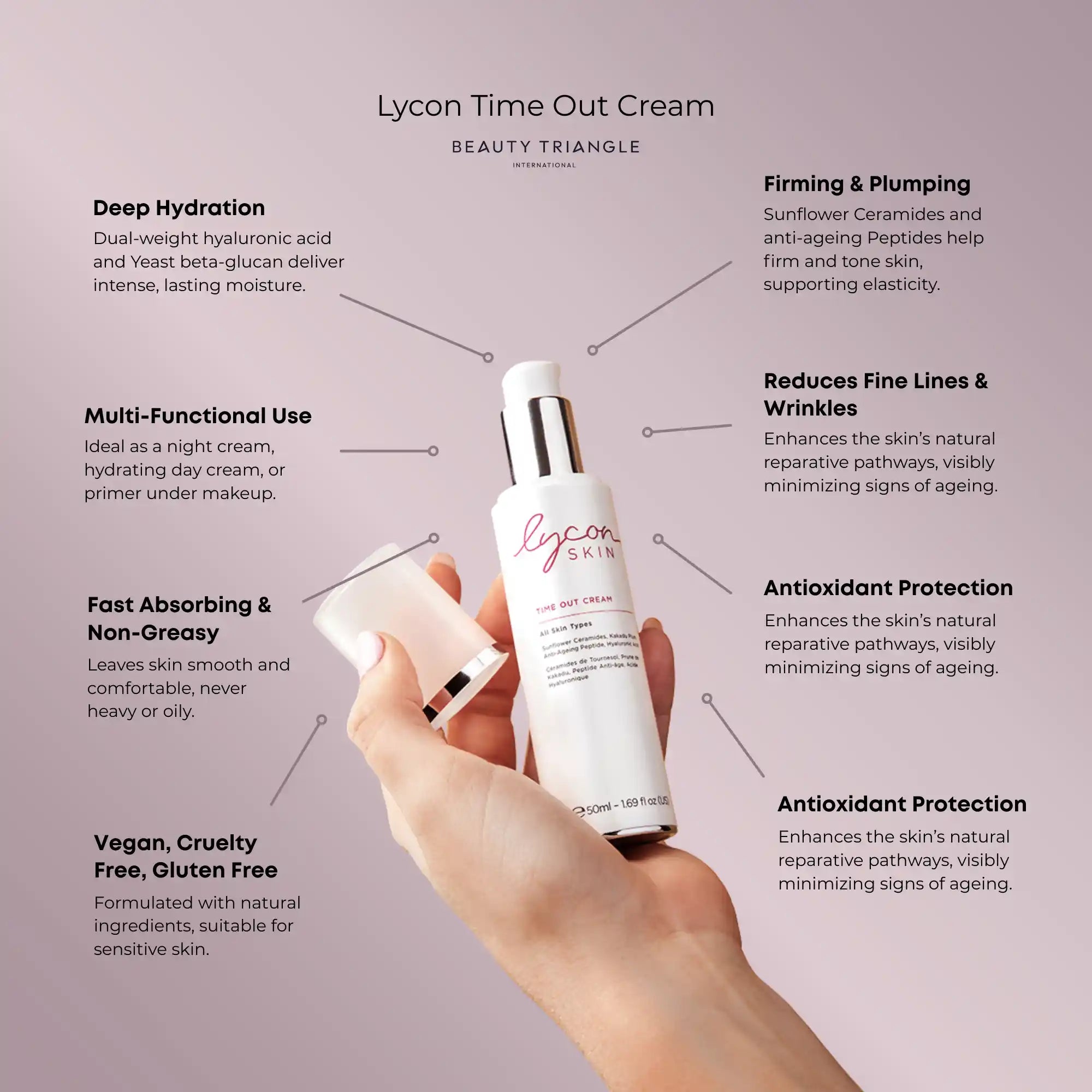 Anti-Ageing Skin Care Set- Retail